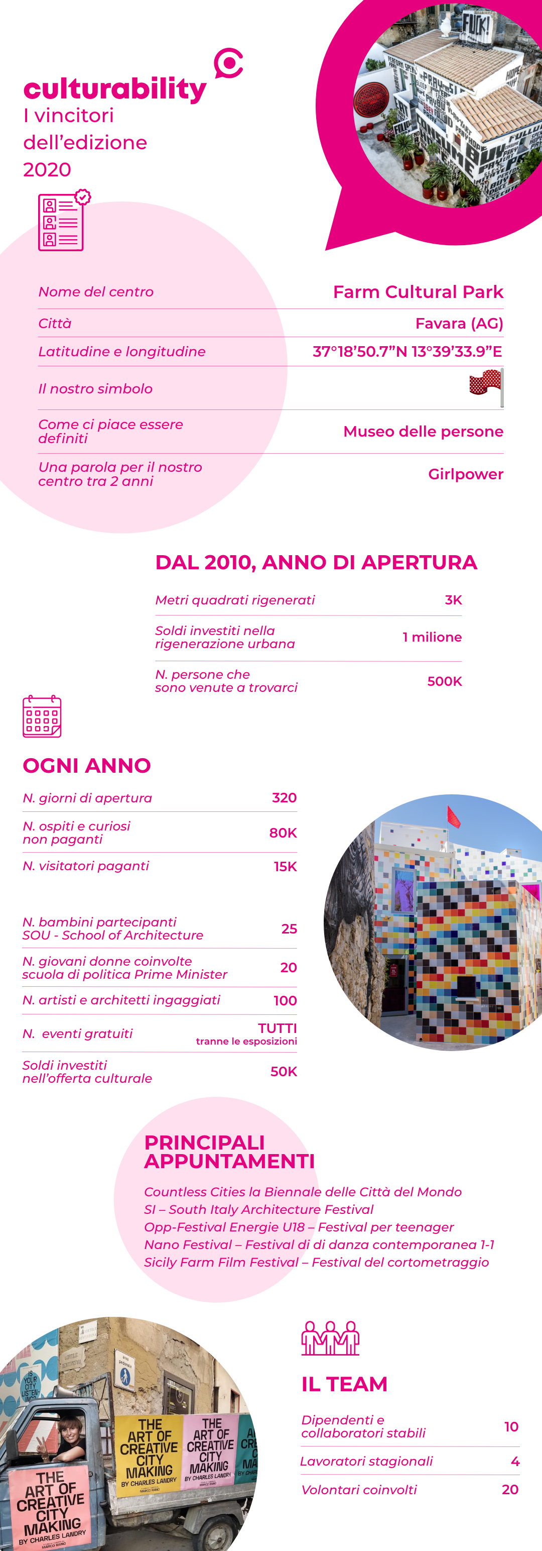 Culturability_infografica centro_culturability.png
